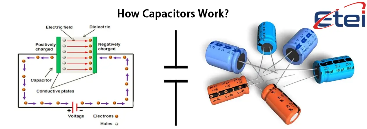 How Do Capacitors Work